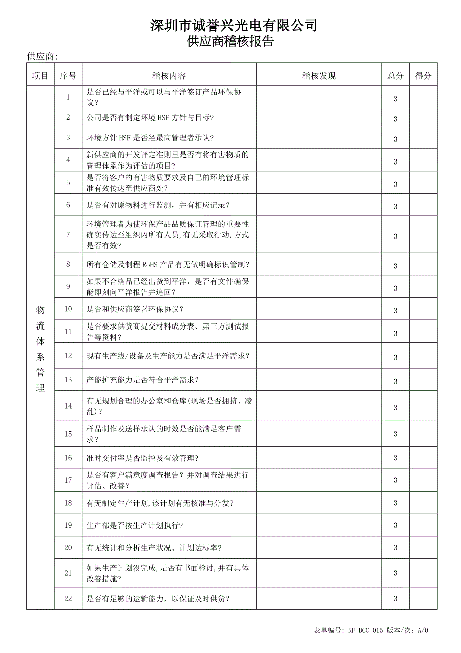 供应商稽核报告_第2页