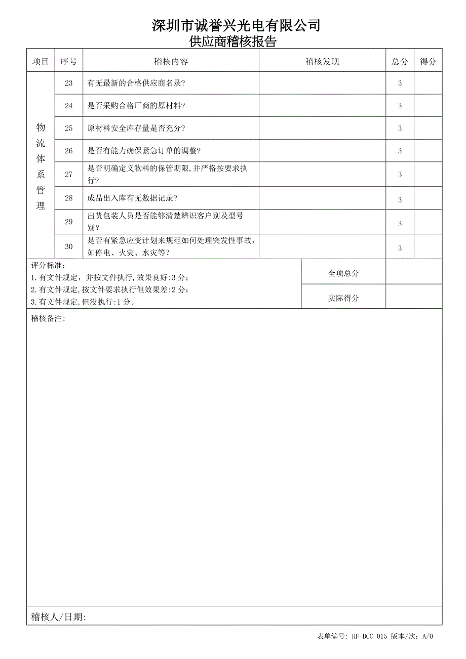 供应商稽核报告_第3页