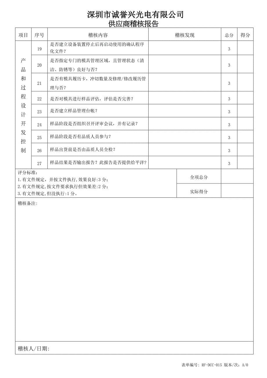 供应商稽核报告_第5页