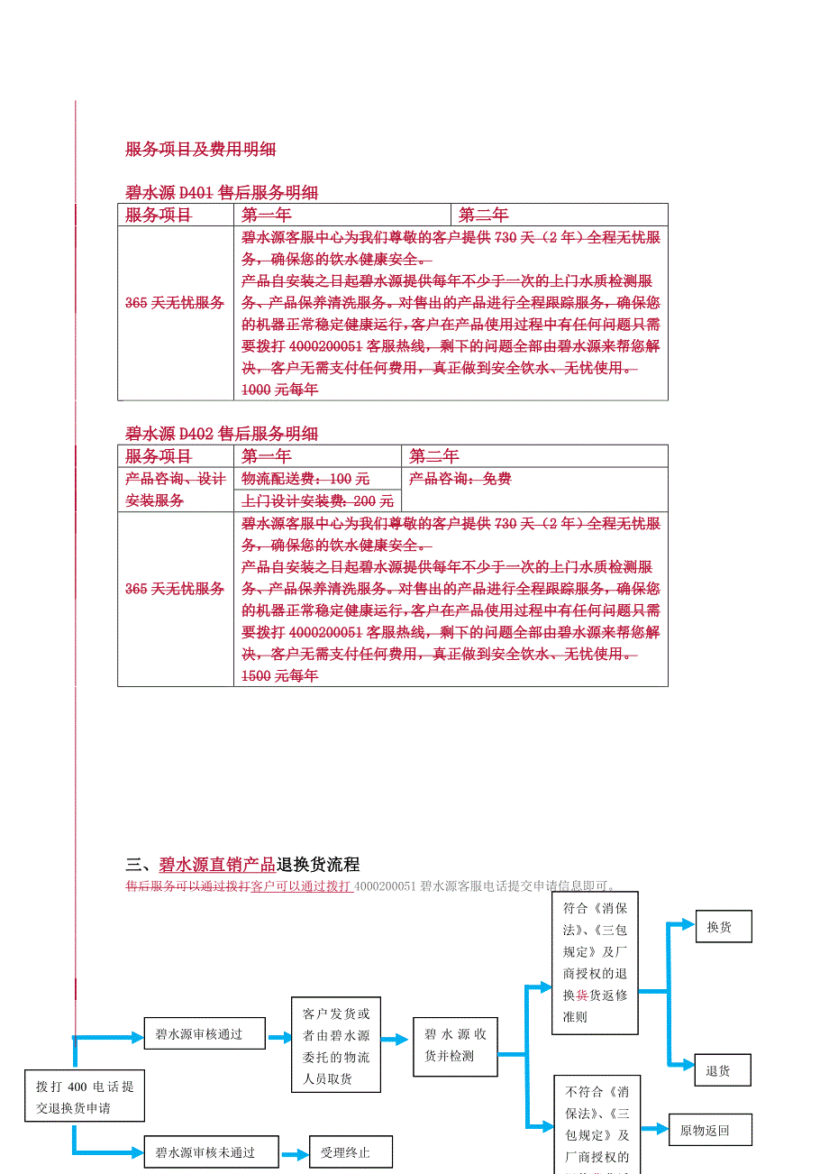 碧水源净水器光大银行合作项目售后服务内容_第3页