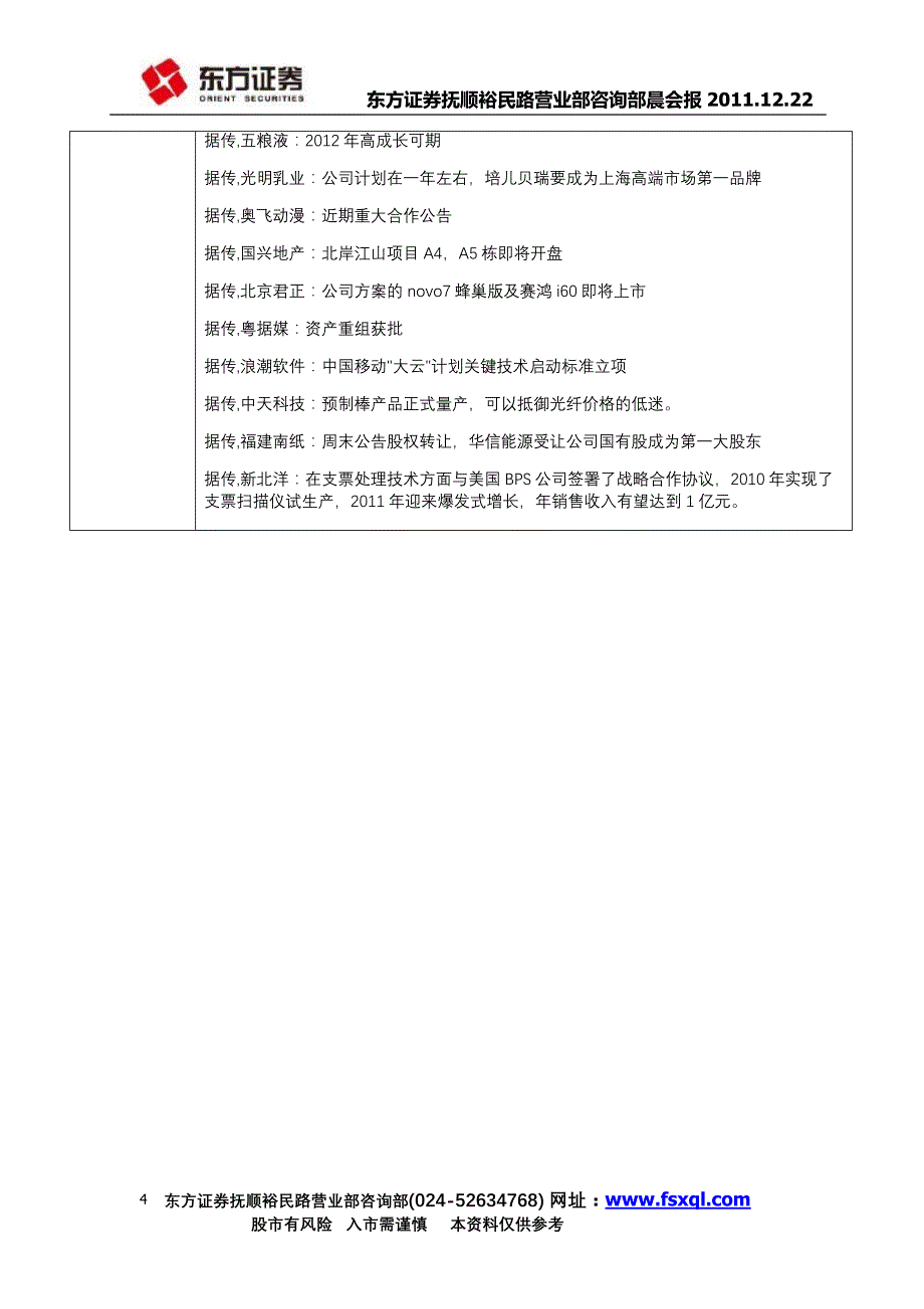 东方证券 抚顺裕民路营业部晨会报告 111222_第4页