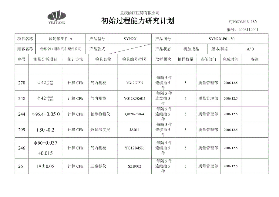 初始过程能力研究计划_第1页