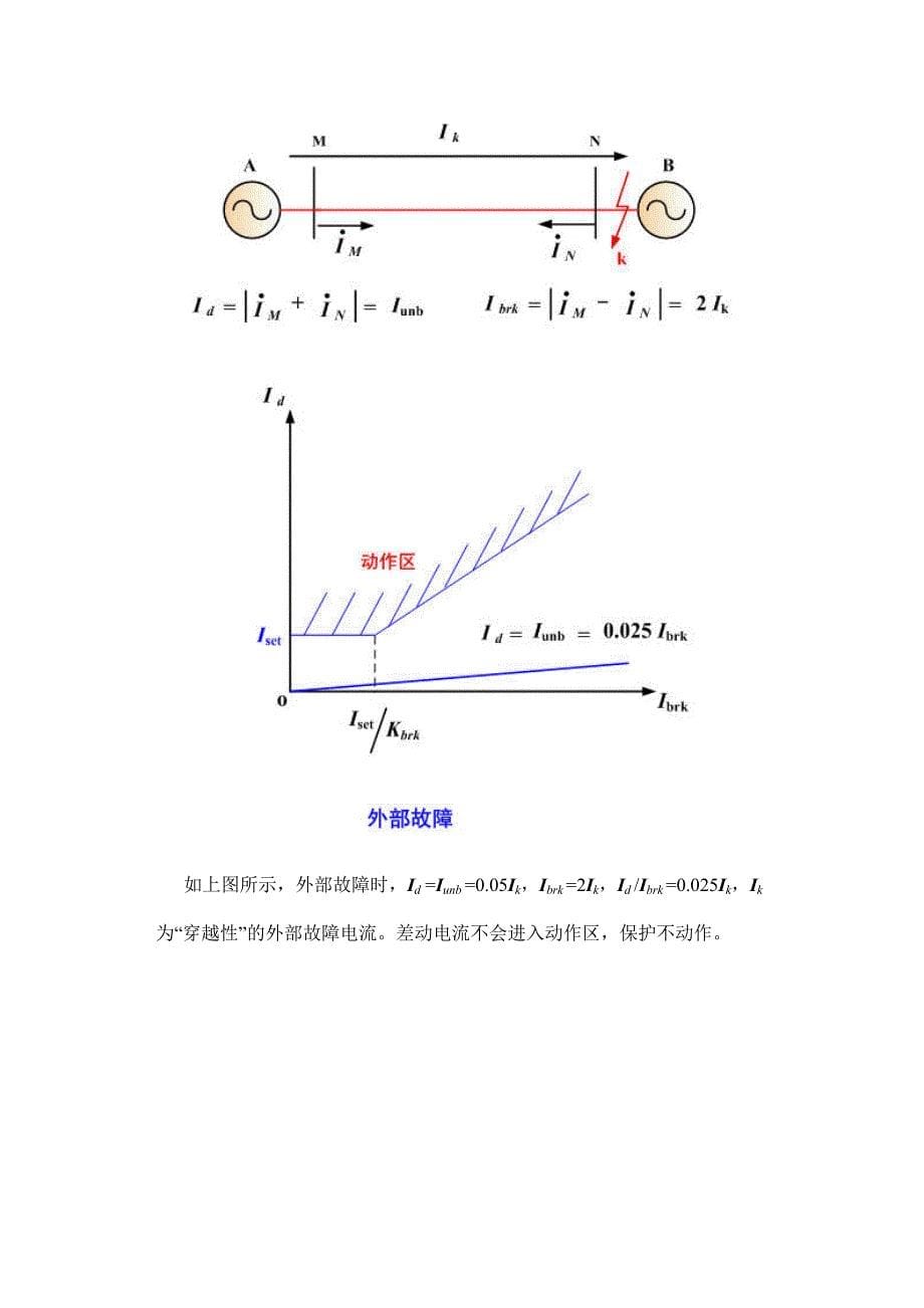 【精选】导引线纵联差动保护_第5页