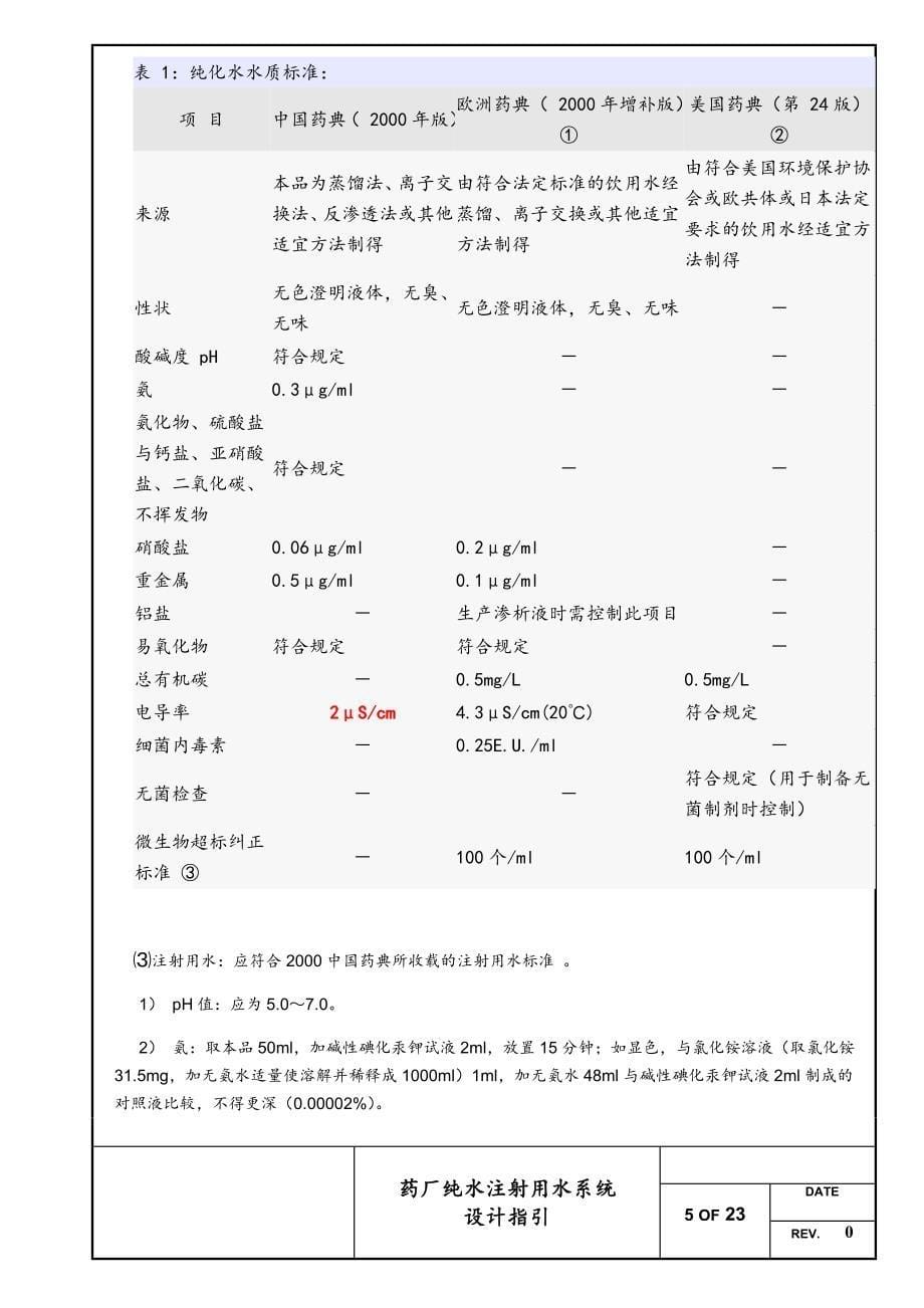 药厂纯水注射用水系统设计指引_第5页