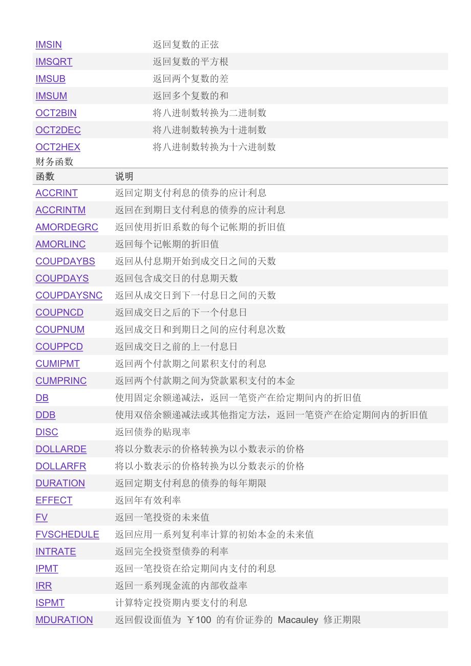 【精选】Excel函数计算公式大全(完整)_第4页