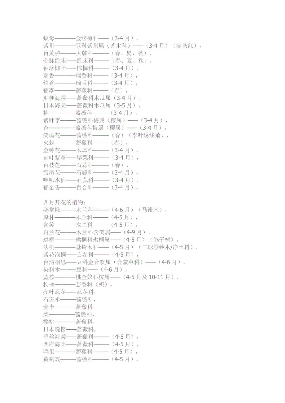 【精选】杭州地区木本花卉开花物候及草花花期_第3页
