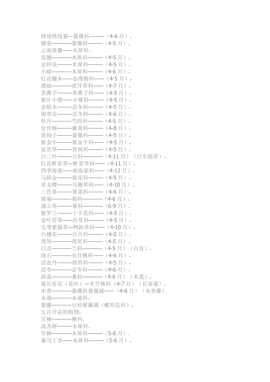 【精选】杭州地区木本花卉开花物候及草花花期_第4页