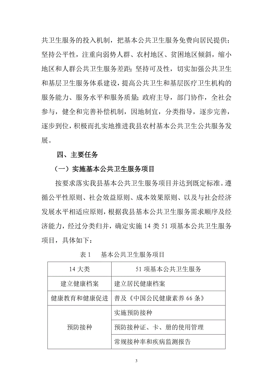 民和县促进基本公共卫生服务逐步均等化实施终稿_第4页