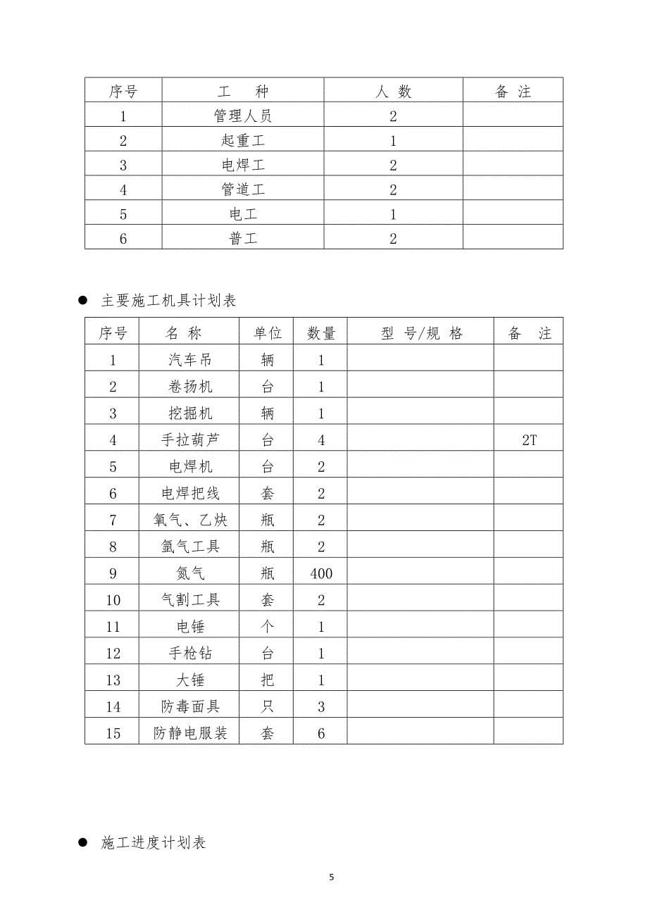 【精选】地埋油管线工艺改造施工方案_第5页