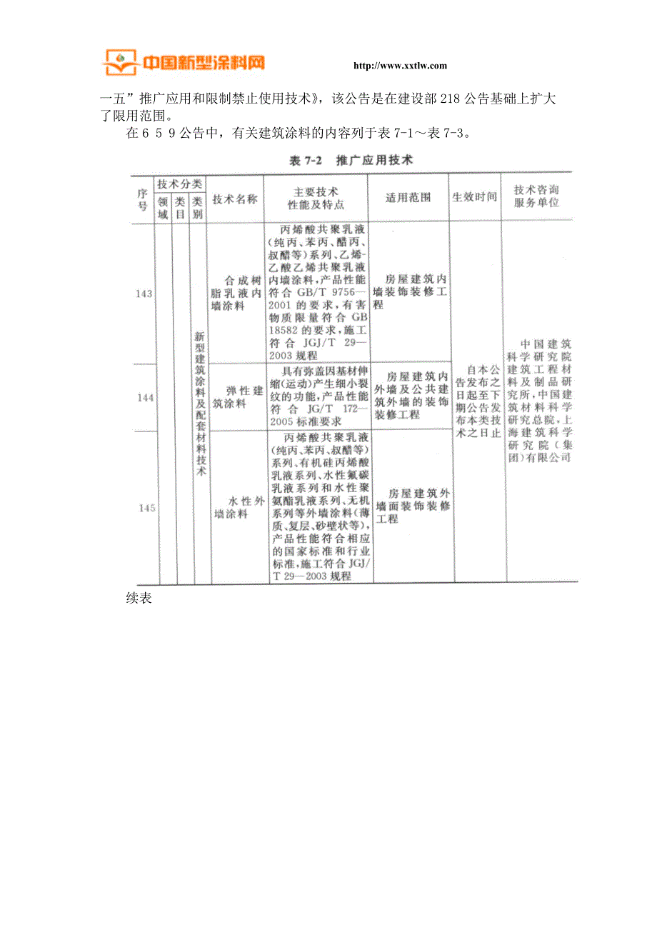 【精选】建筑涂装体系的设计与配色设计之涂装体系设计_第4页