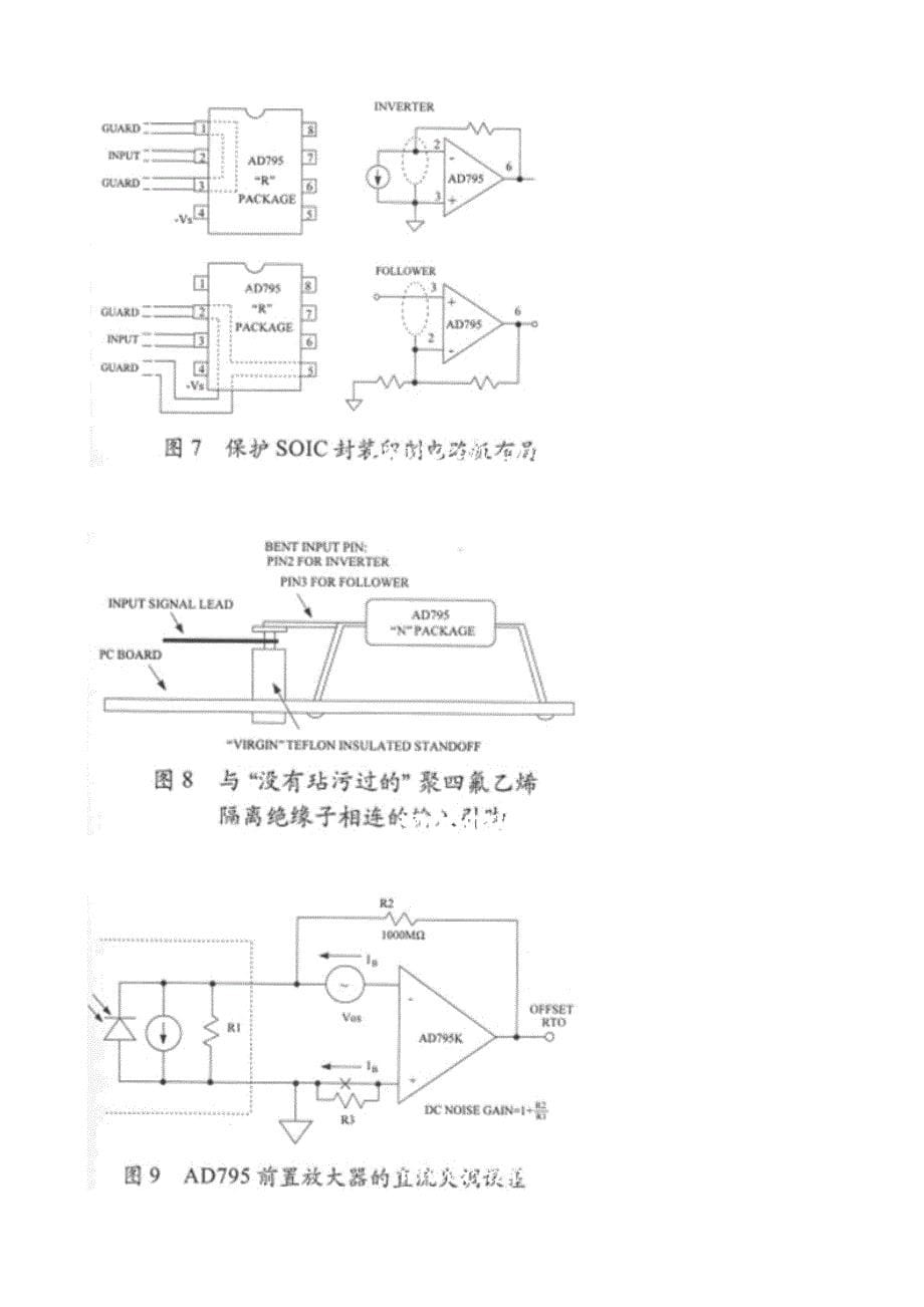 【精选】光电二极管前置放大器设计_第5页