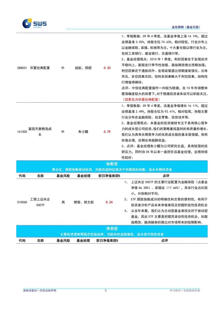 申银万国 基金日版 100708_第5页