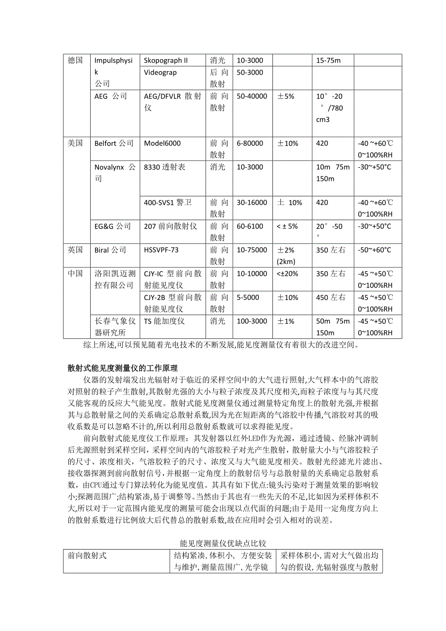 【精选】散射式能见度测量仪_第2页