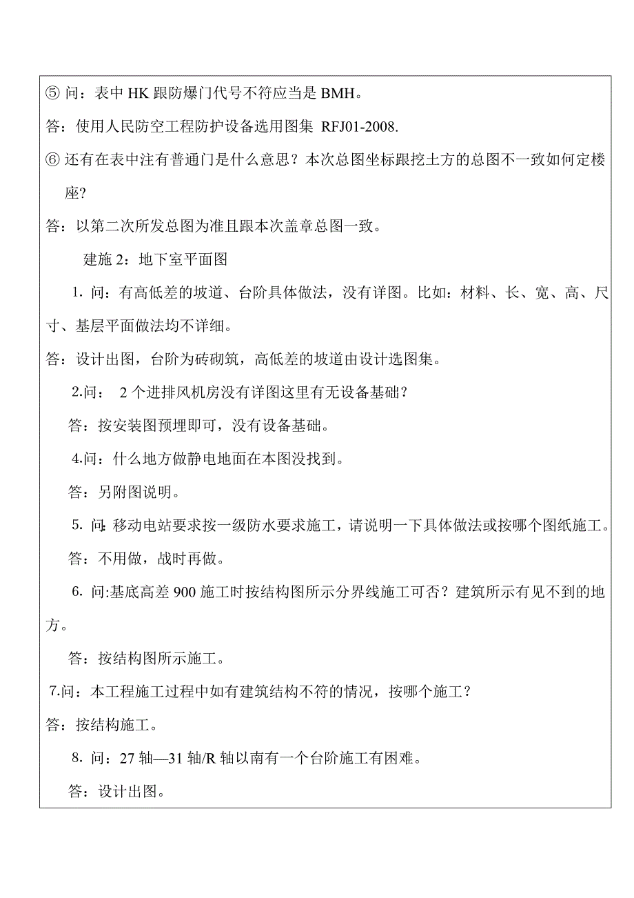 【精选】地下车库图纸会审记录_第2页