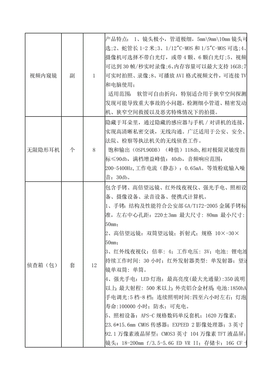 【精选】设备要求及技术参数_第2页