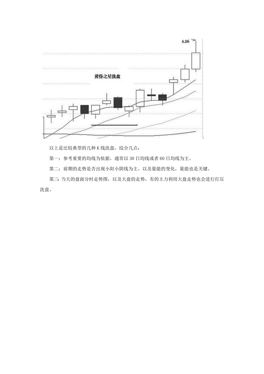 五种洗盘K线形态_第4页