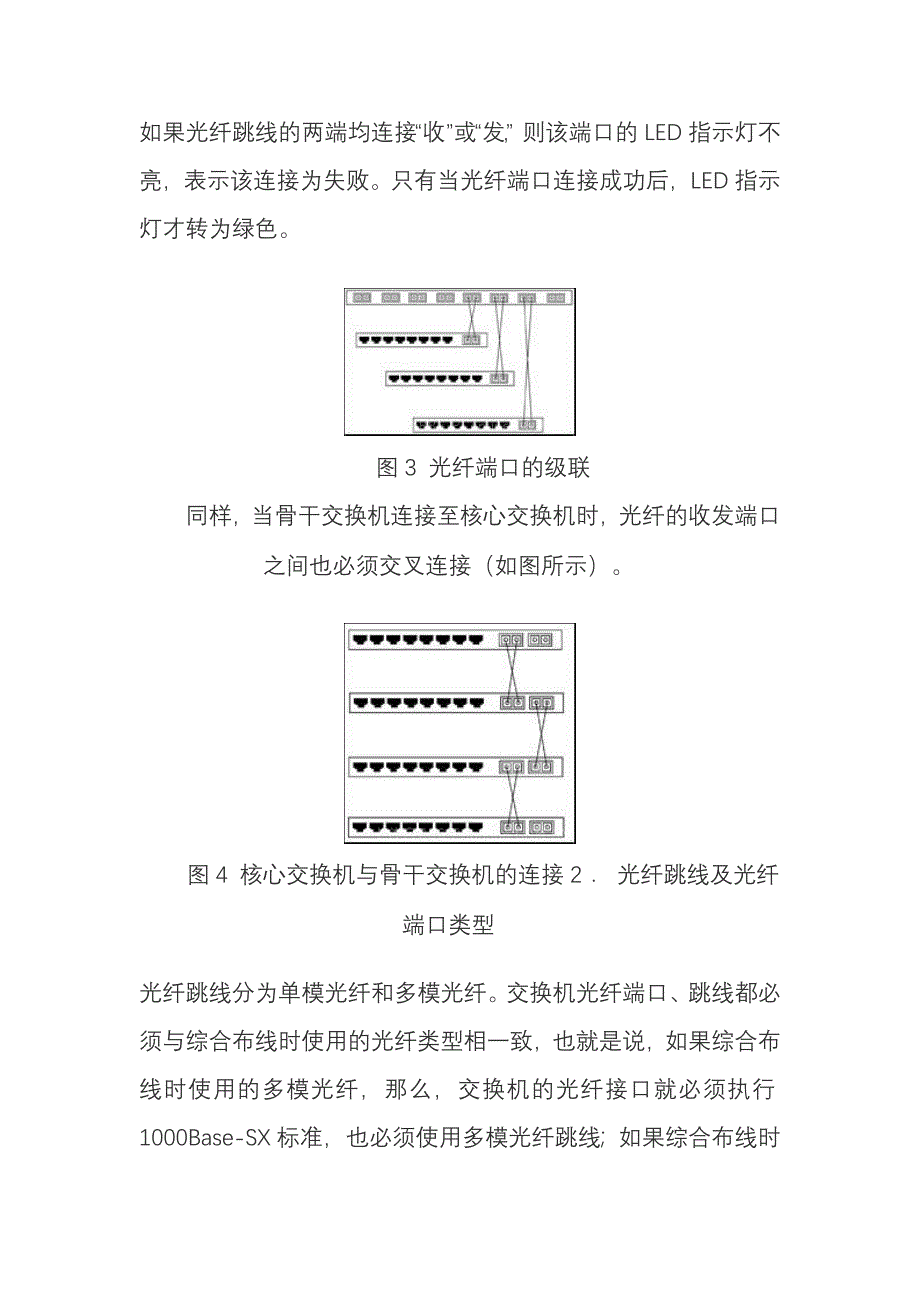 【精选】光纤网络交换机设备的级联(图解)_第3页