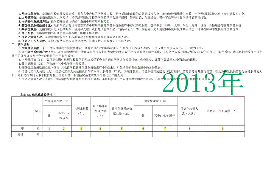 【精选】高基521、522资产情况_第4页