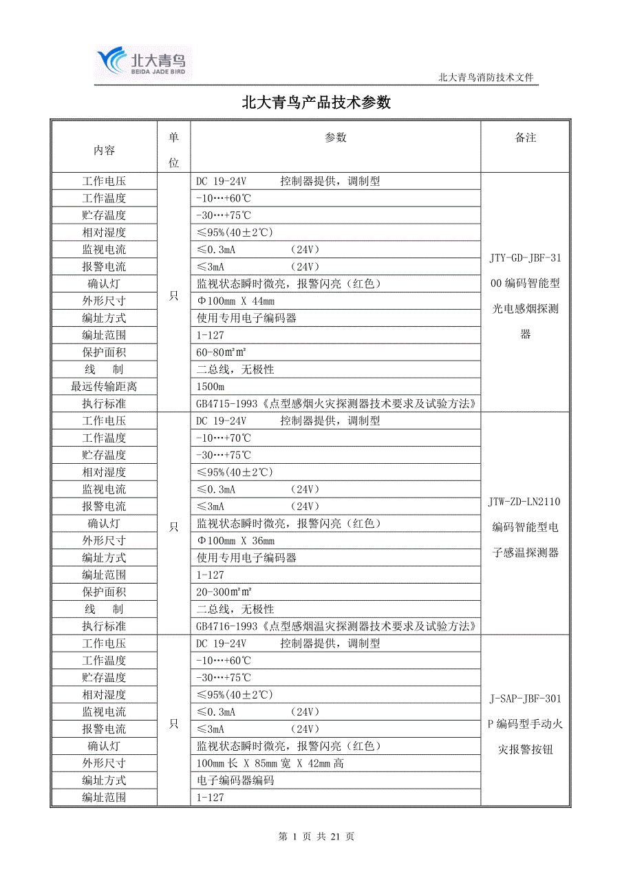 【精选】JBF-11S系统性能及技术参数_第1页