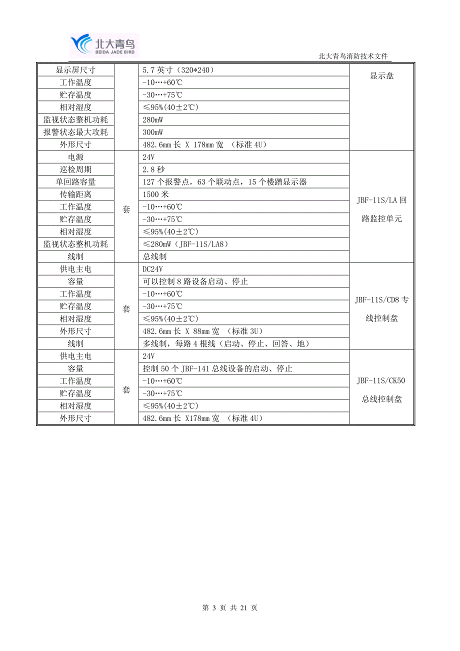 【精选】JBF-11S系统性能及技术参数_第3页