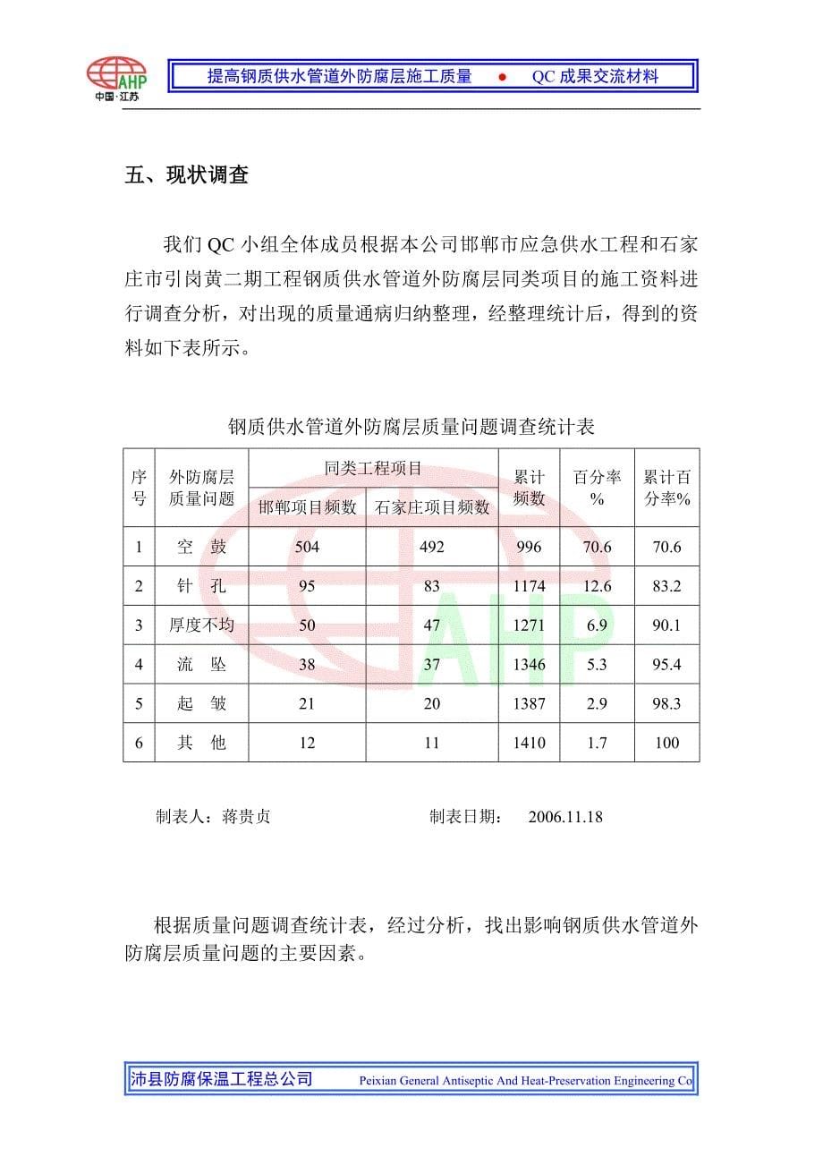 【精选】提高钢质供水管道外防腐层施工质量_第5页