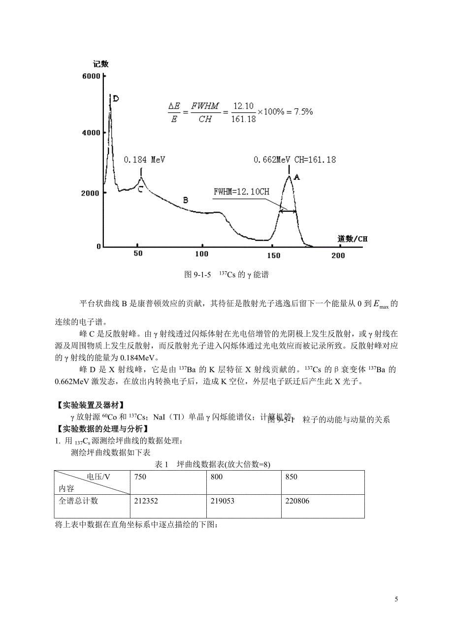 【精选】NaI晶体谱仪及γ全能谱分析(338)_第5页