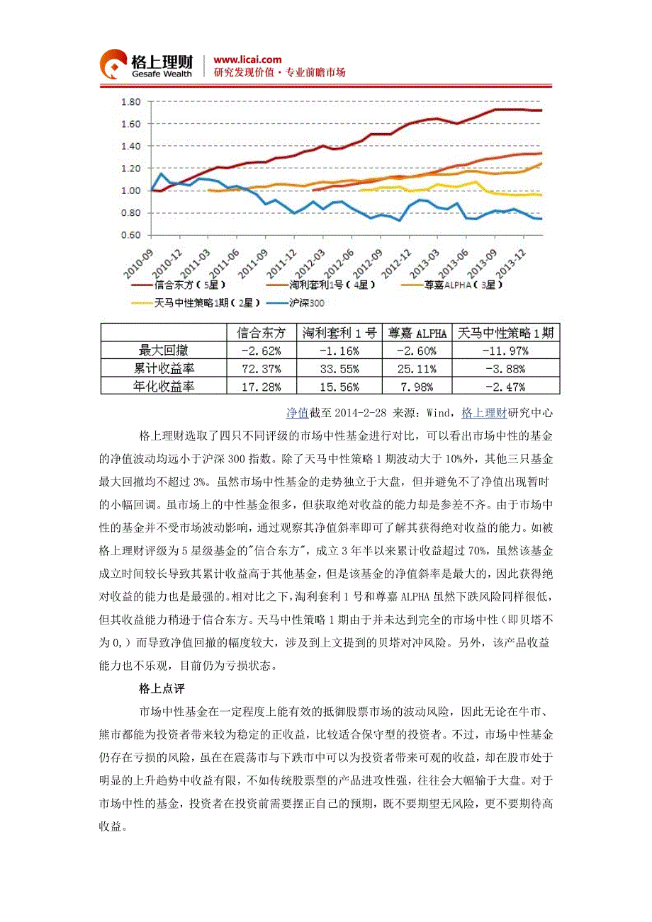 对市场中性策略的客观认识_第2页