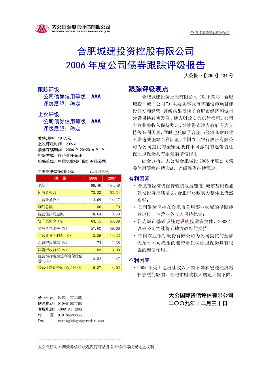 合肥城建投资控股有限公司_第1页