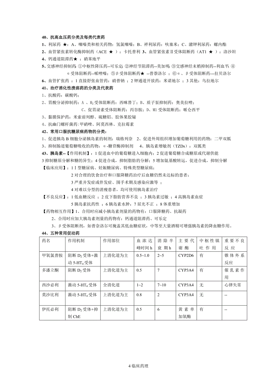 临床药学复习资料(夜大)_第4页