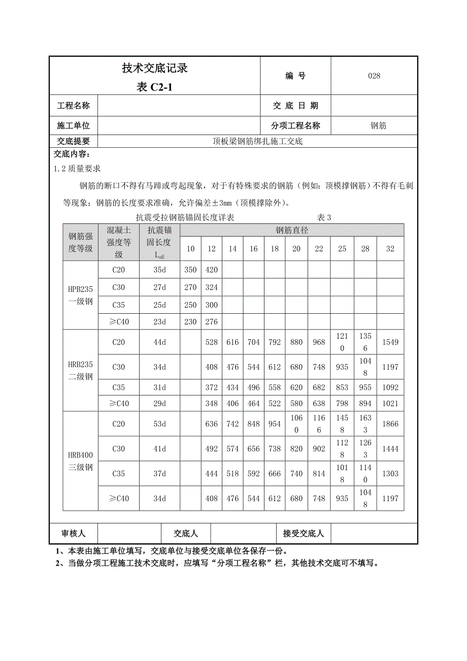 【精选】顶板、梁钢筋技术交底-028_第2页