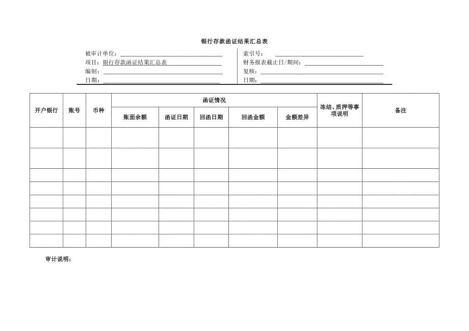 长春平安纸业公司4 1货币资金_第5页