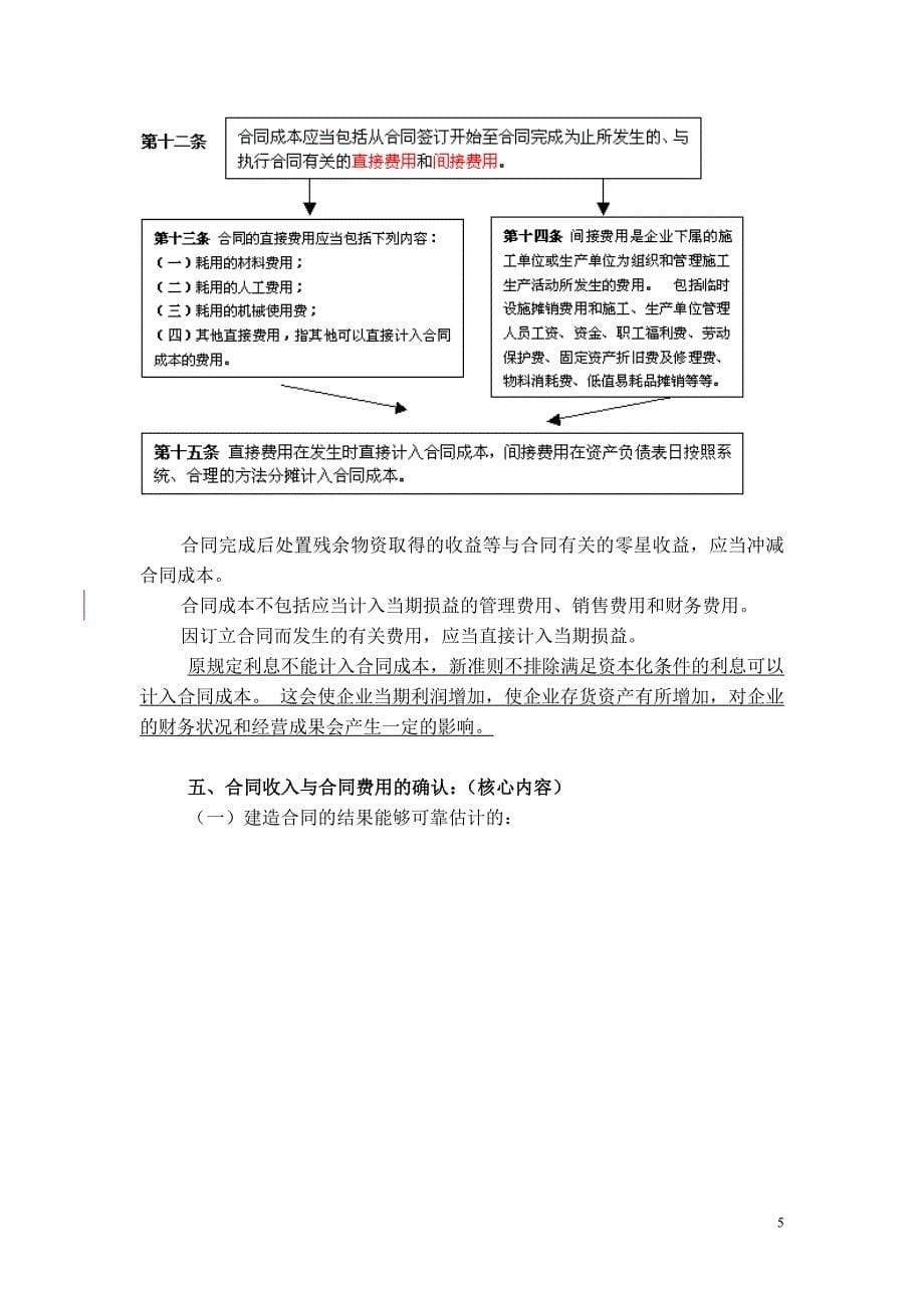 建造合同及施工企业审计讲解_第5页