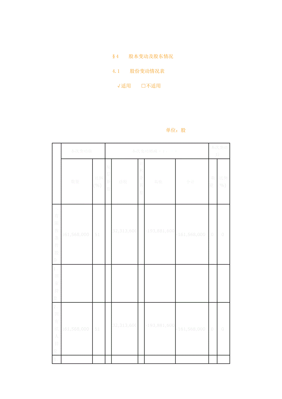 百利电气年报摘要_第3页