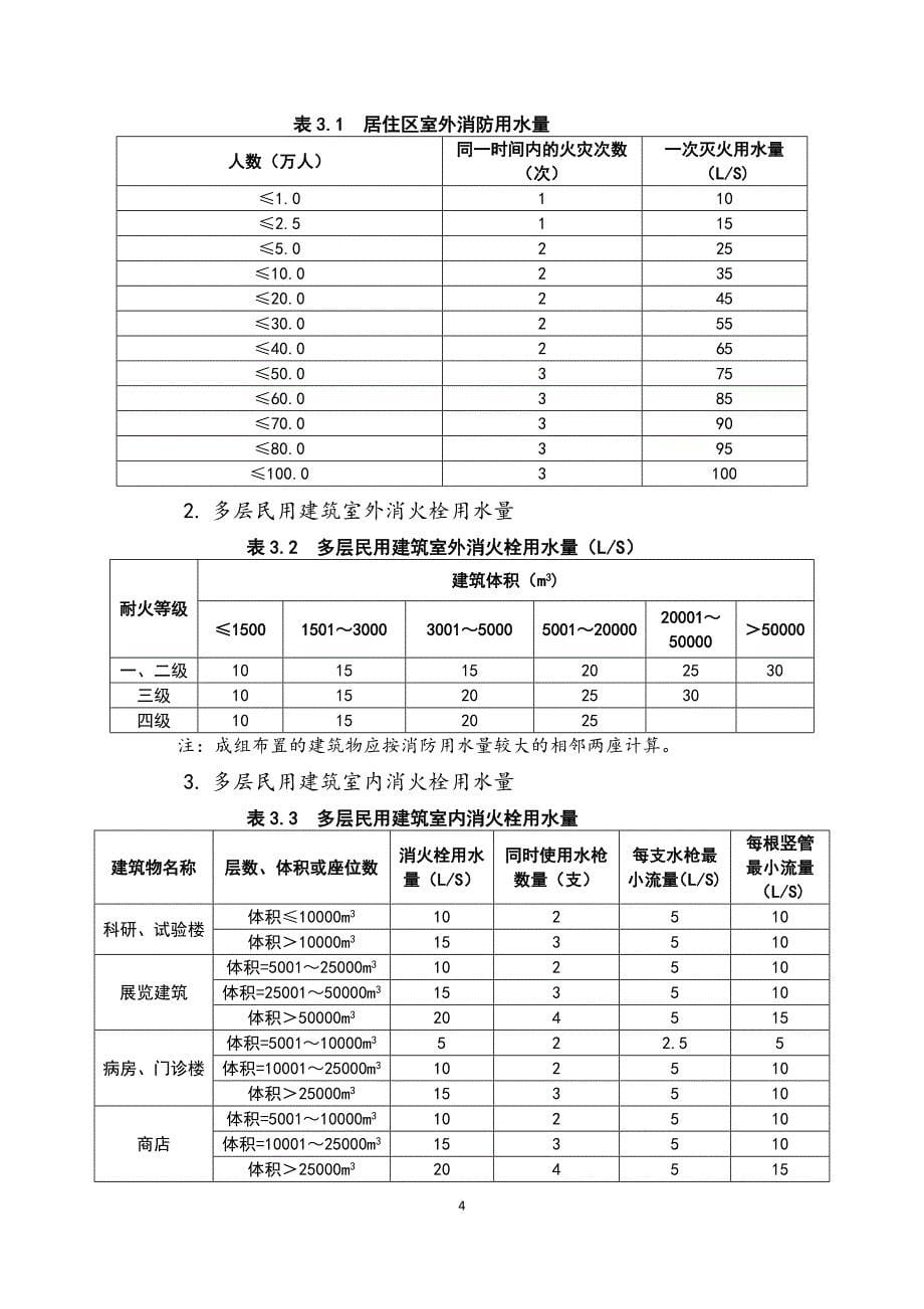 【精选】水、暖、电用量估算资料_第5页