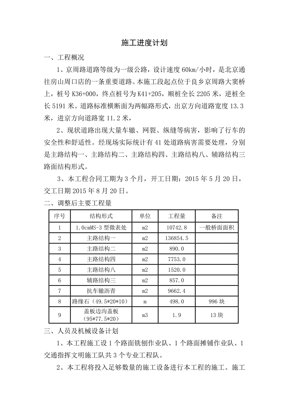 【精选】京周路施工进度计划_第2页