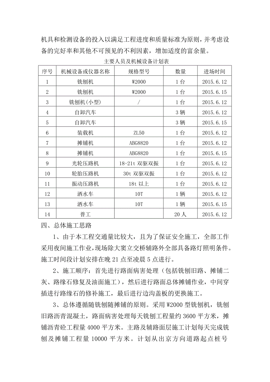 【精选】京周路施工进度计划_第3页