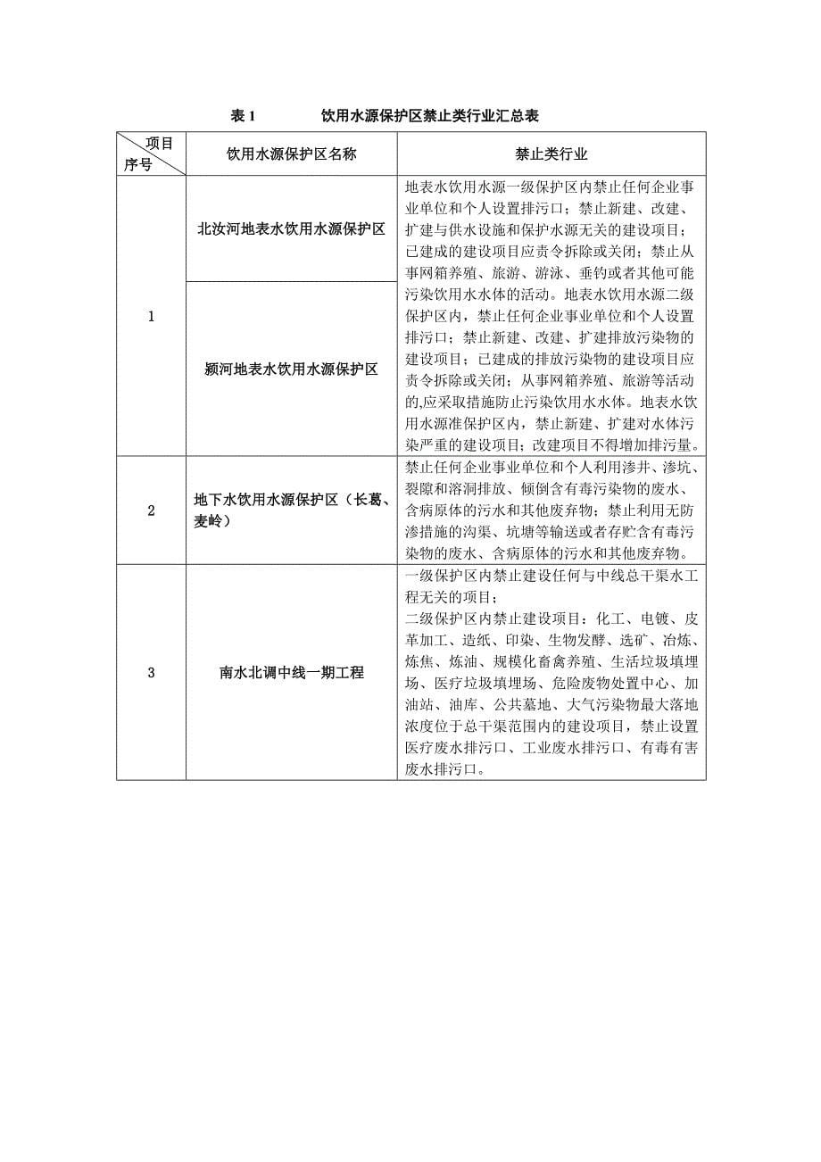 【精选】地表水饮用水源保护区汇总_第5页