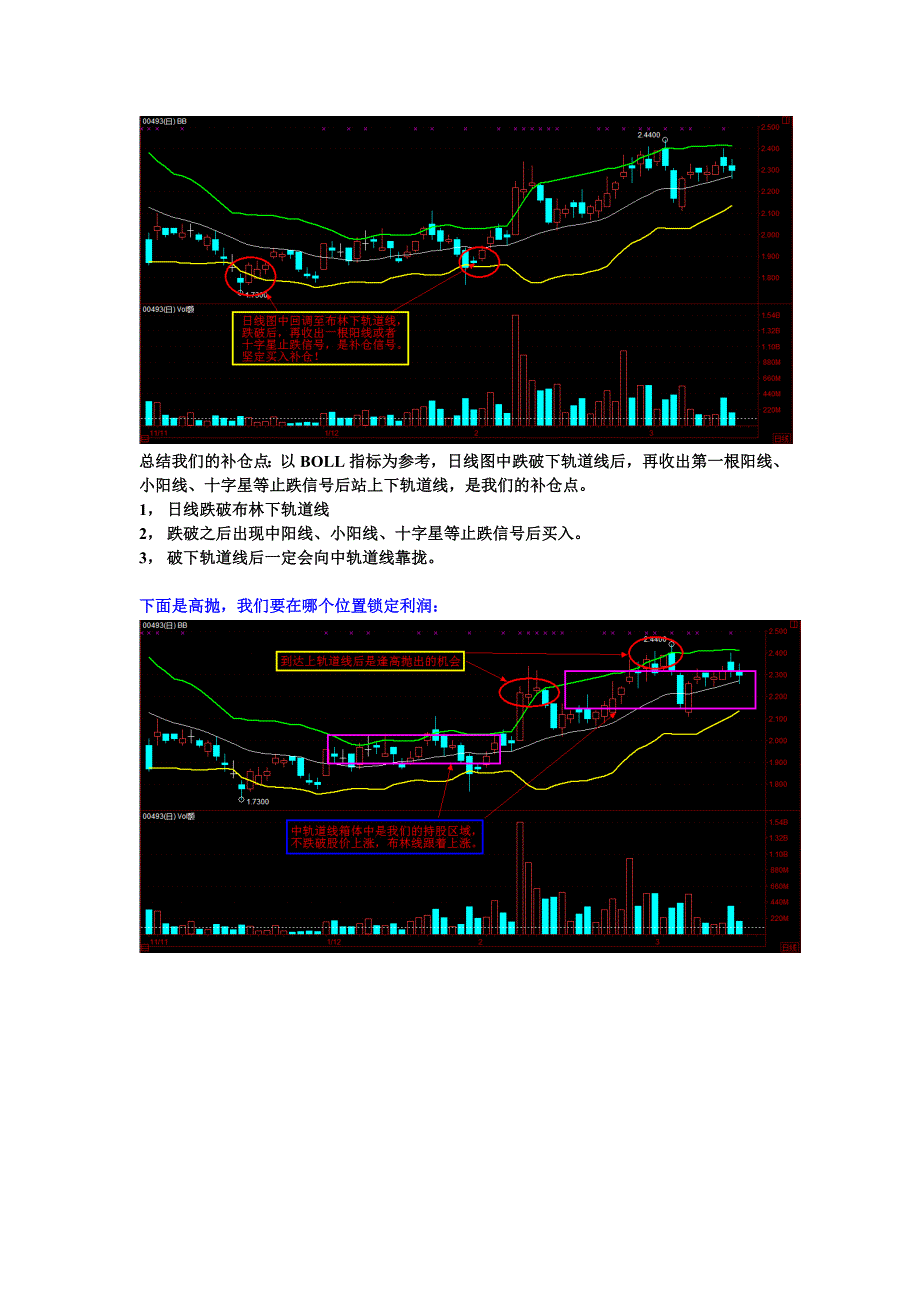 【精选】【高抛低吸战法】_第2页