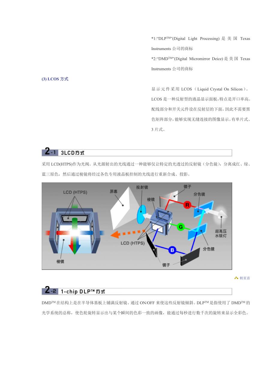 【精选】3LCD投影机的结构演示_第2页