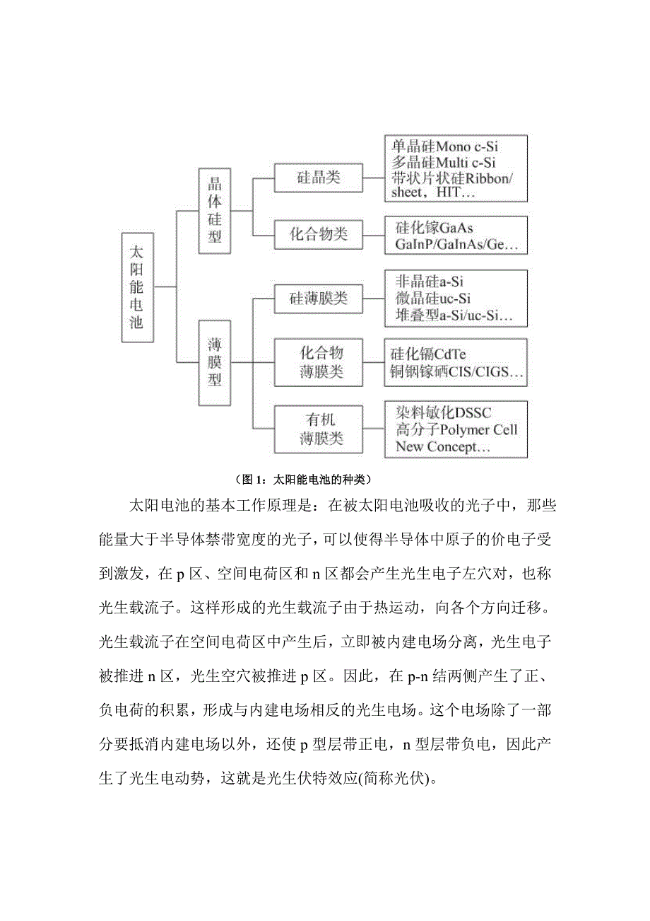 【精选】硅基太阳能电池的发展及应用_第2页