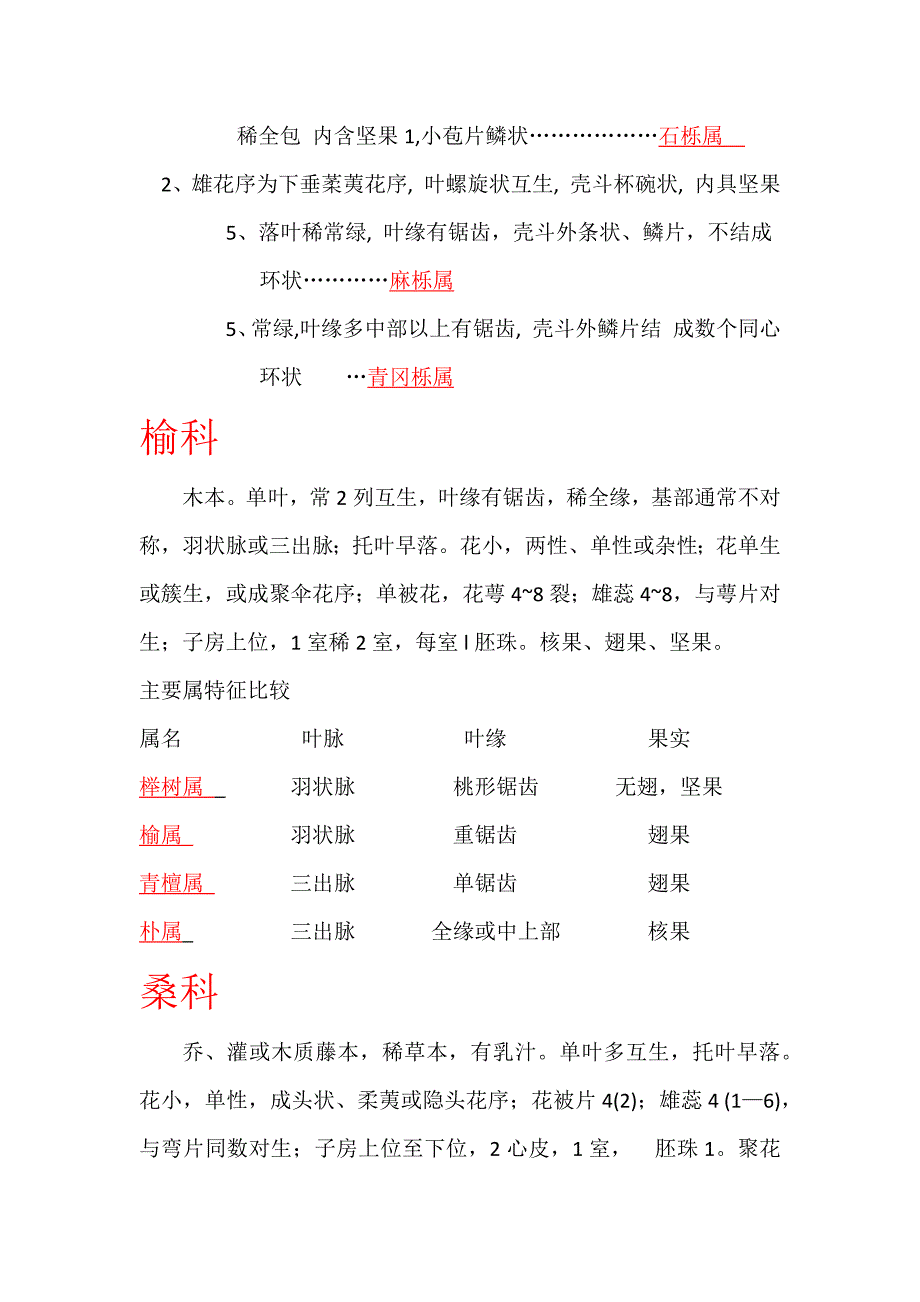 【精选】树木学科属特征考点_第3页