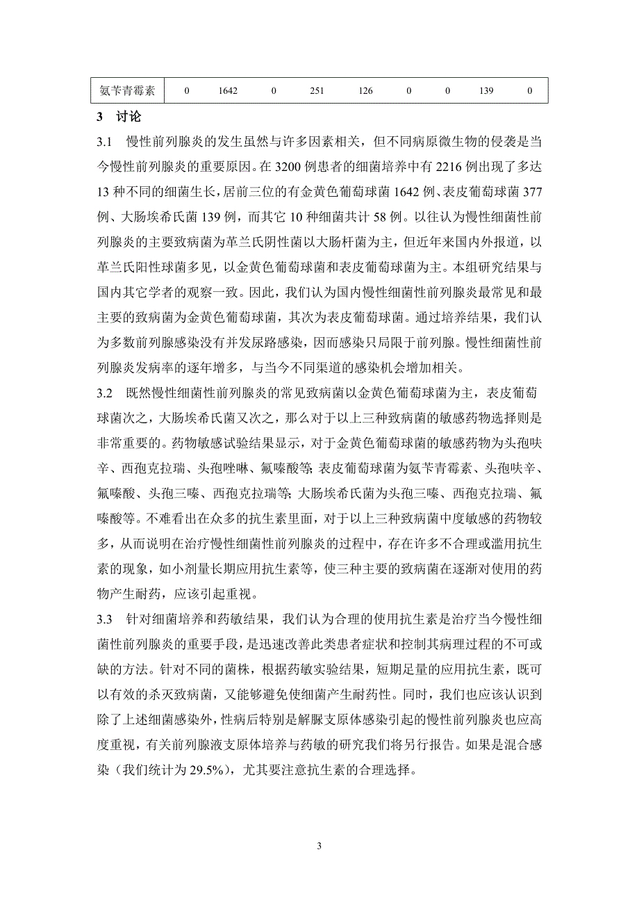 慢性前列腺炎细菌培养与药敏的临床研究2735-9.17_第3页