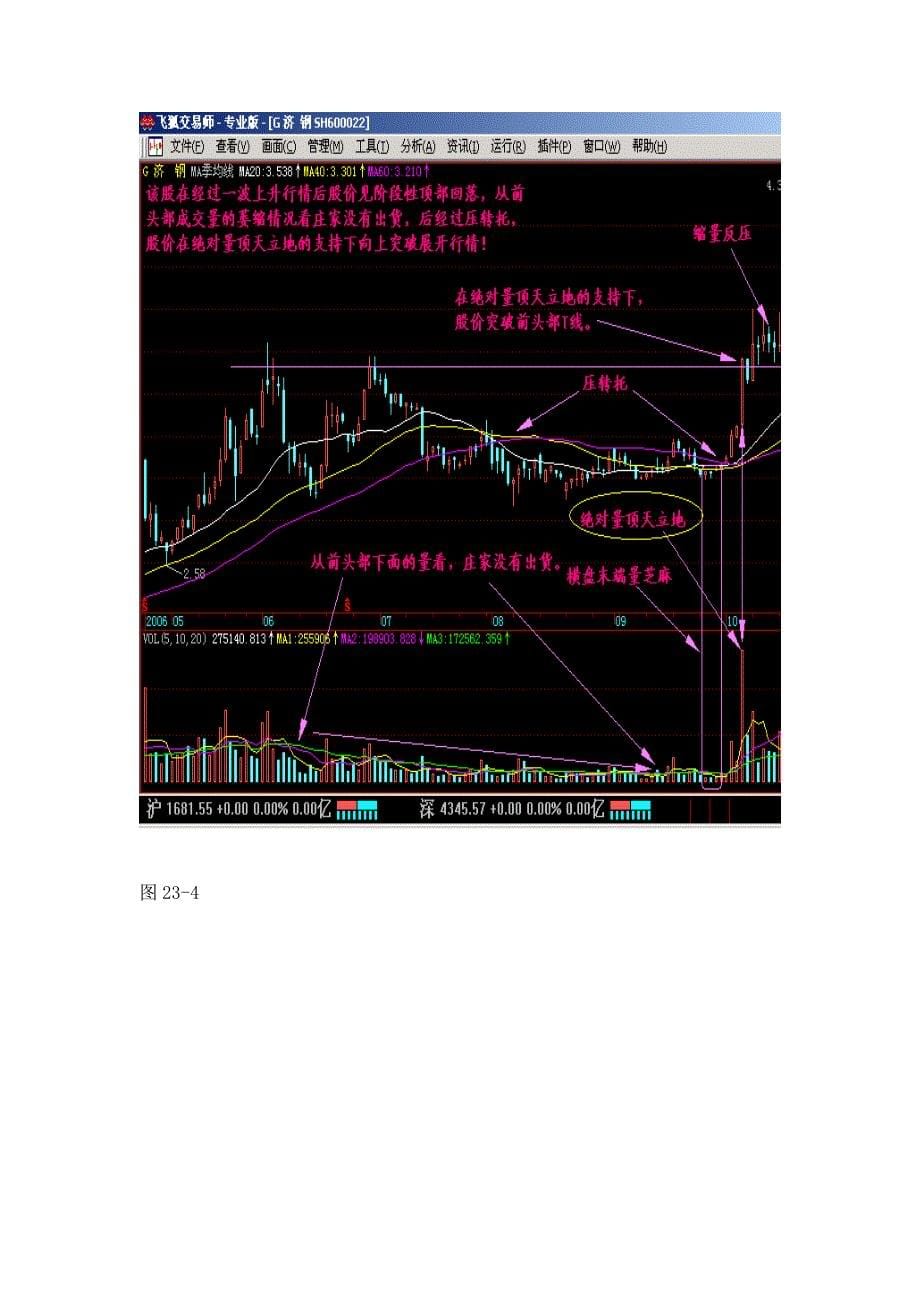 顶天立地量+量压+底部芝麻点+60线是生命线_第5页