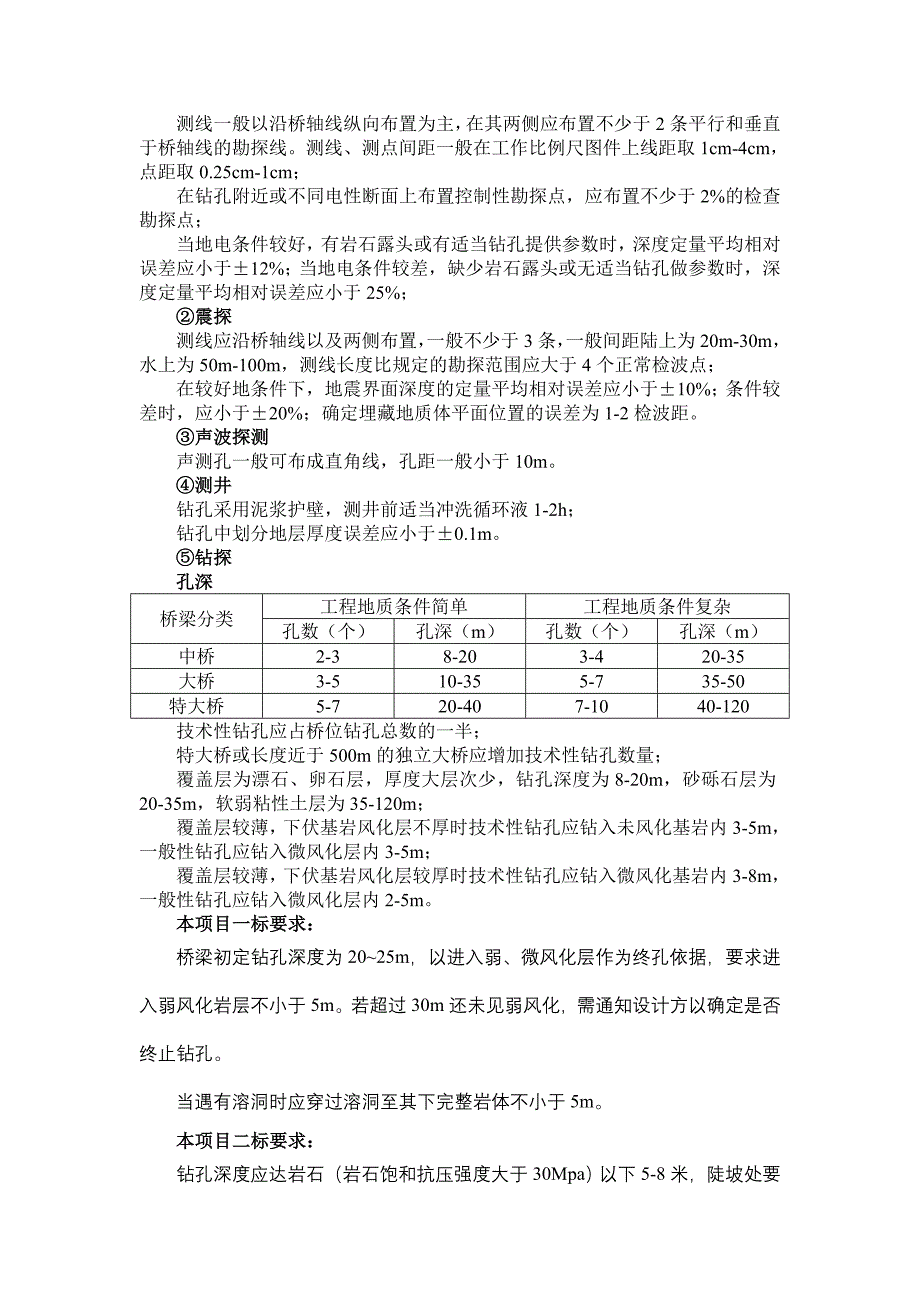 【精选】初勘阶段部分规范_第4页