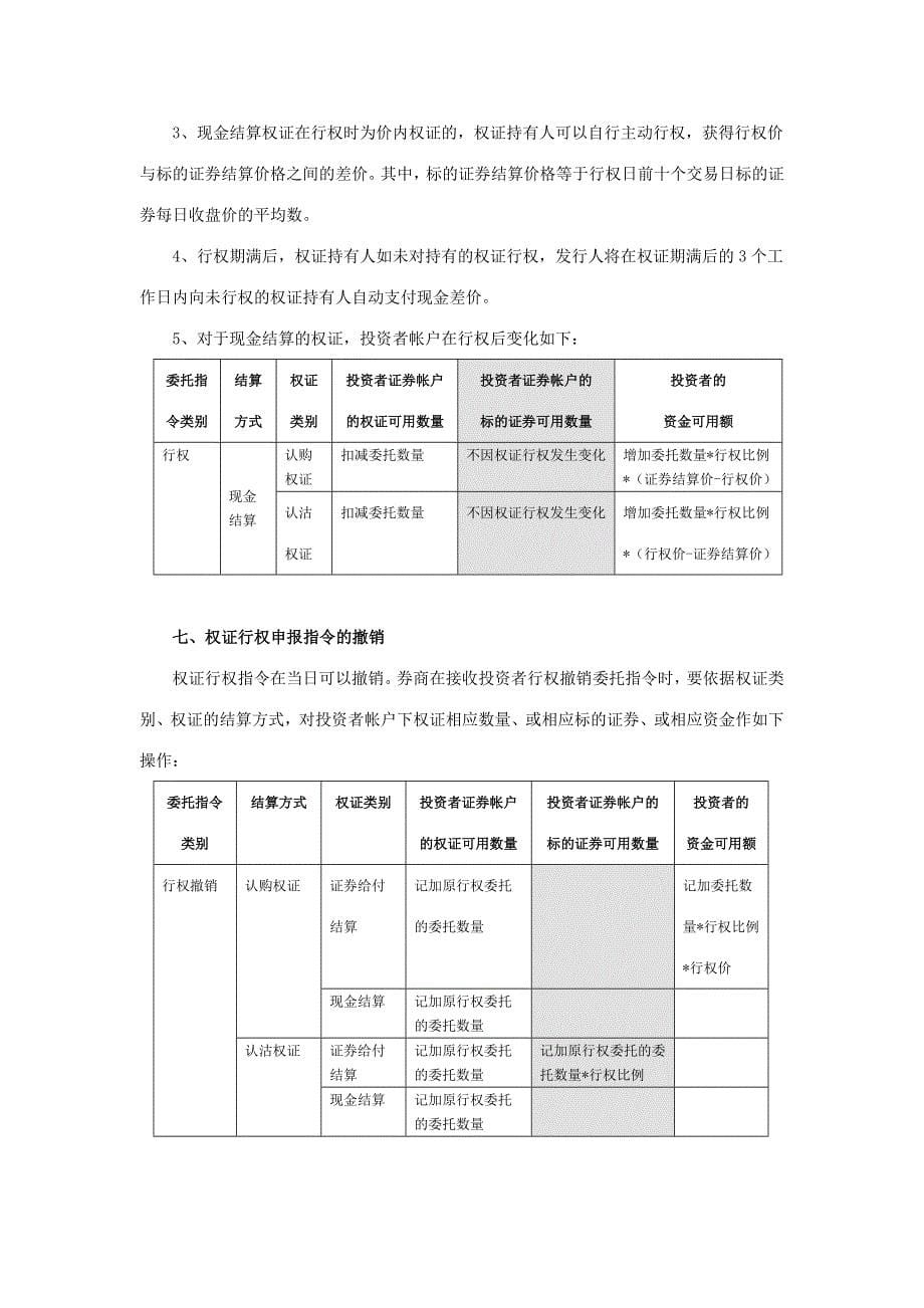 权证行权操作指南_第5页