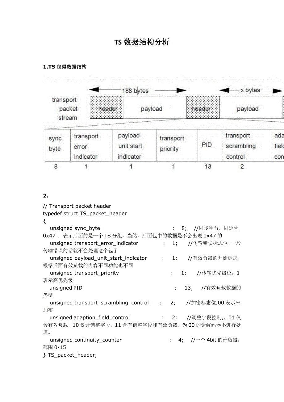 TS数据结构分析_第1页