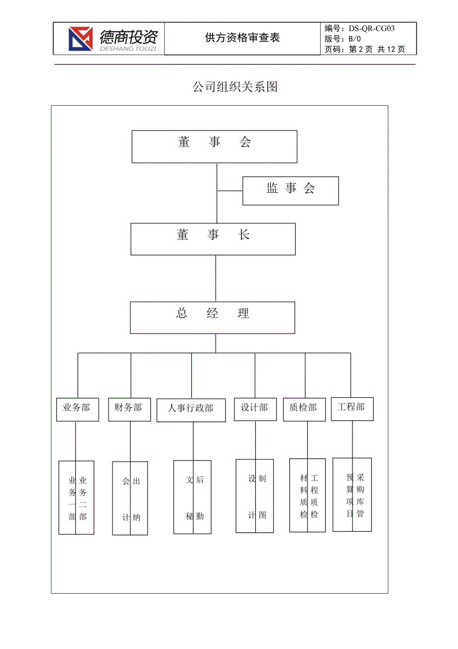 【精选】DS-QR-CG03供方资格审查表_第2页