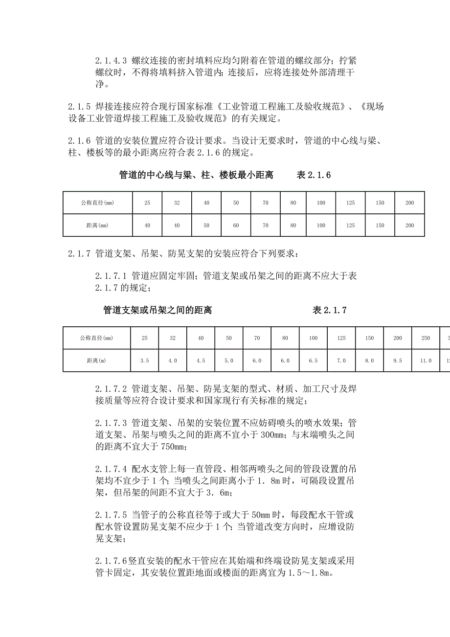 【精选】自动喷淋验收规范_第4页