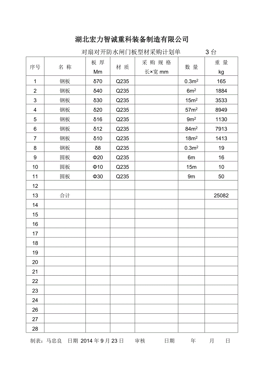 【精选】双扇对开防水闸门制作工艺要求_第3页