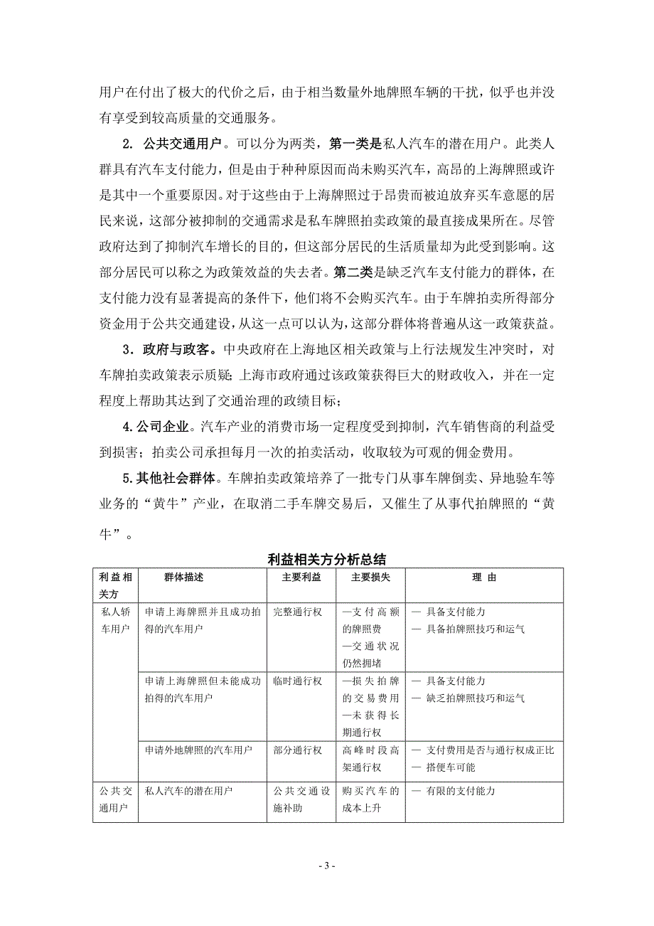 对上海车牌拍卖政策的合理性分析_第3页